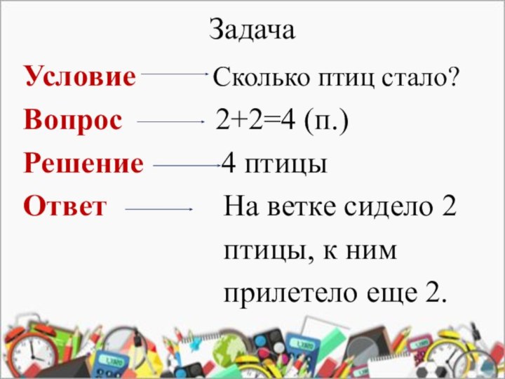 ЗадачаУсловие     Сколько птиц стало?Вопрос