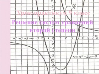 ПРЕЗЕНТАЦИЯ по математики на тему Решение систем уравнений второй степени (9 класс)