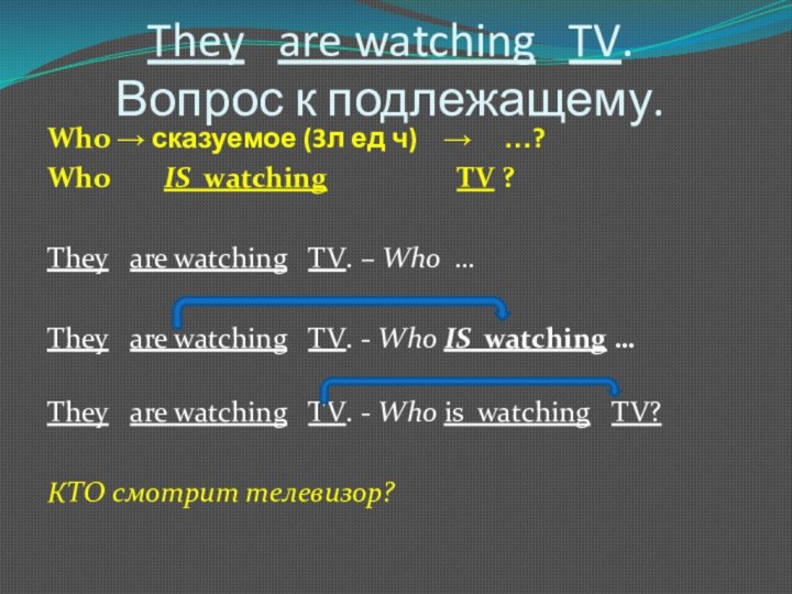 They  are watching  TV. Вопрос к подлежащему.Who → сказуемое (3л