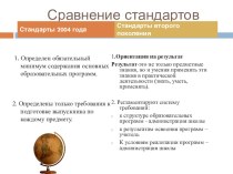 Презентация Стандарты нового поколения