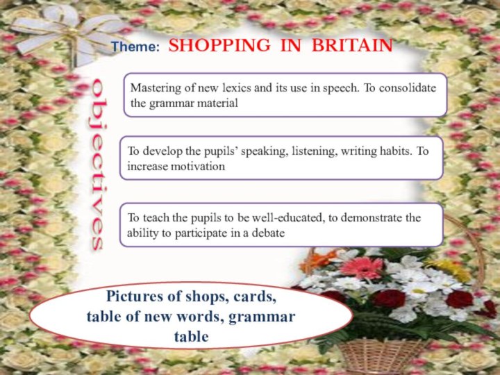 Theme: SHOPPING IN BRITAINMastering of new lexics and its use in speech.