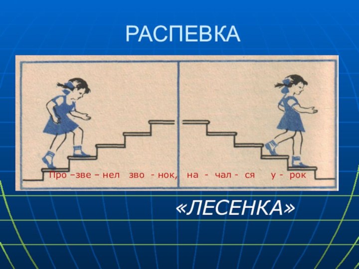 РАСПЕВКА «ЛЕСЕНКА»Про –зве – нел  зво - нок,  на -