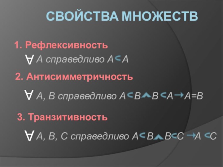 1. РефлексивностьАА справедливо А  АА, В справедливо А  В