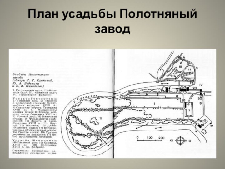 План усадьбы Полотняный завод