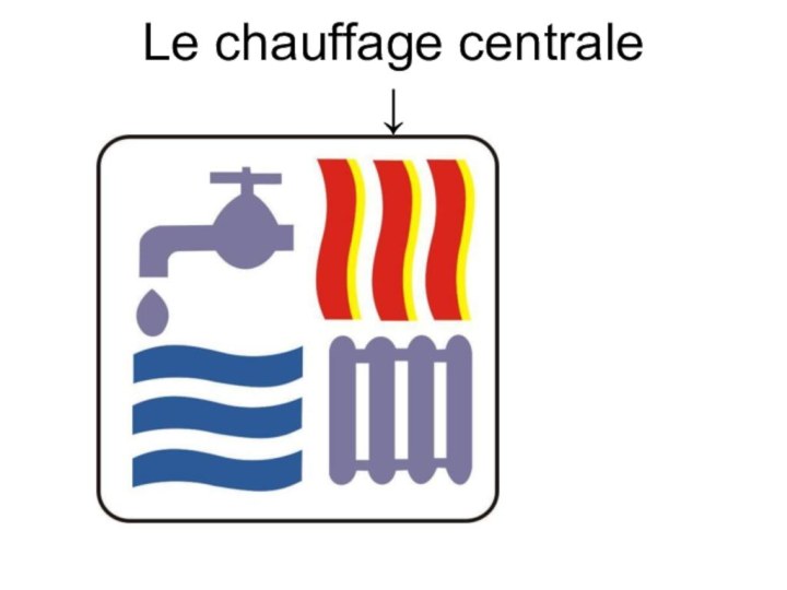 Le chauffage centrale ↓