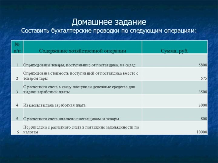 Домашнее задание Составить бухгалтерские проводки по следующим операциям: