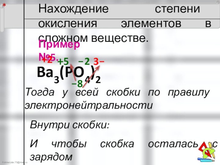 *Нахождение степени окисления элементов в сложном веществе.Пример №5.Ba3(PO4)2+2Тогда у всей скобки по