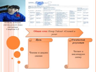 Среднесрочный план 5 класс литература