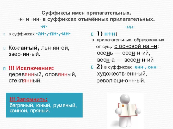 Суффиксы имен прилагательных. -н- и –нн- в суффиксах отымённых прилагательных.!!! Запомнить: багряный,