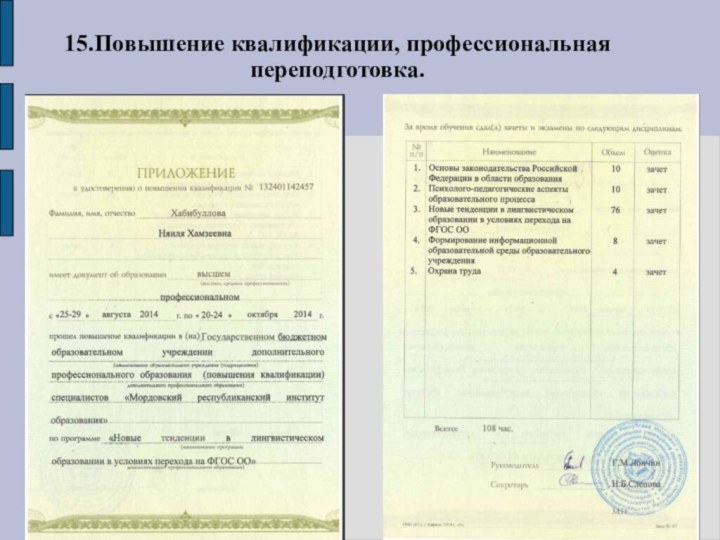 15.Повышение квалификации, профессиональная переподготовка.