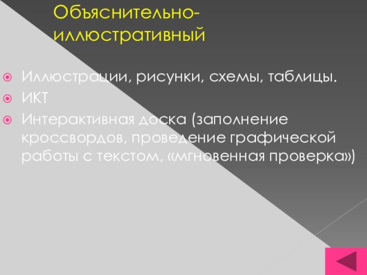 Объяснительно-иллюстративныйИллюстрации, рисунки, схемы, таблицы.ИКТИнтерактивная доска (заполнение кроссвордов, проведение графической работы с текстом, «мгновенная проверка»)