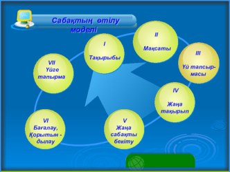 Линза. Линзада кескін алу тақырыбына презентация