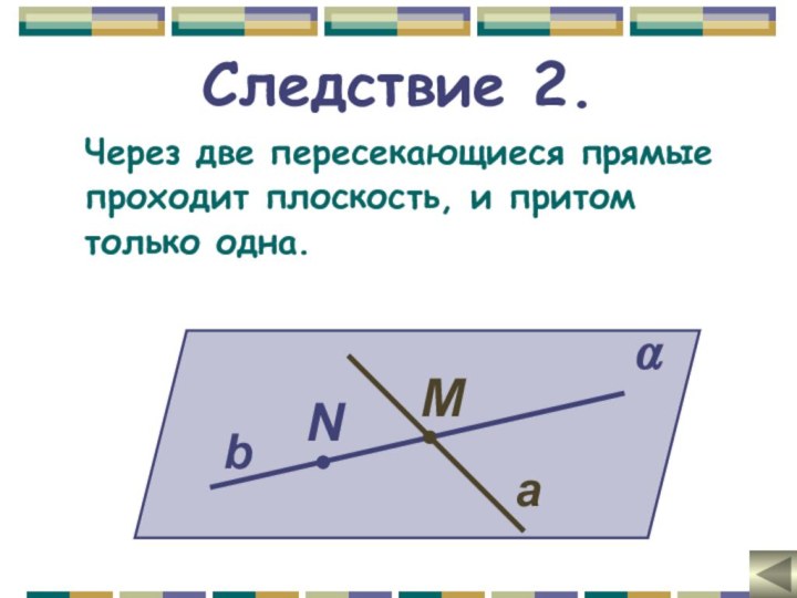 Следствие 2.Через две пересекающиеся прямые проходит плоскость, и притом только одна.⍺NМba