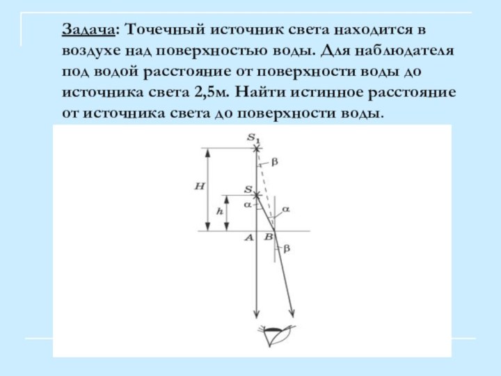 Задача: Точечный источник света находится в воздухе над поверхностью воды. Для наблюдателя