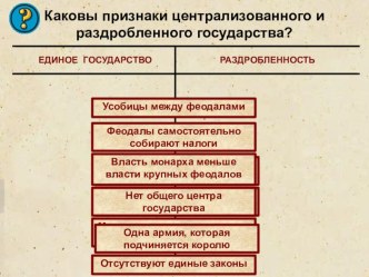 Презентация по истории на тему Что англичане считают началом своих свобод (6 класс)