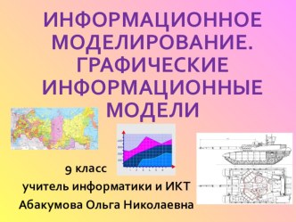 Презентация по информатике и ИКТ на тему Информационное моделирование. Графические информационные модели (9 класс)