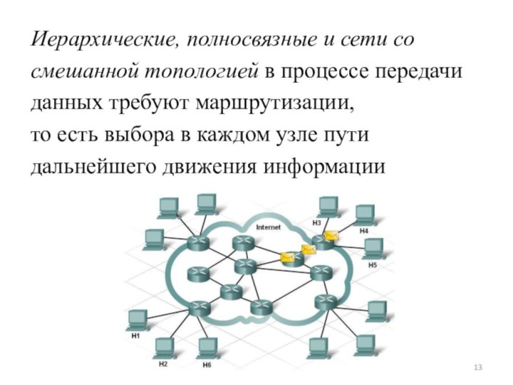 Иерархические, полносвязные и сети сосмешанной топологией в процессе передачиданных требуют маршрутизации,то есть