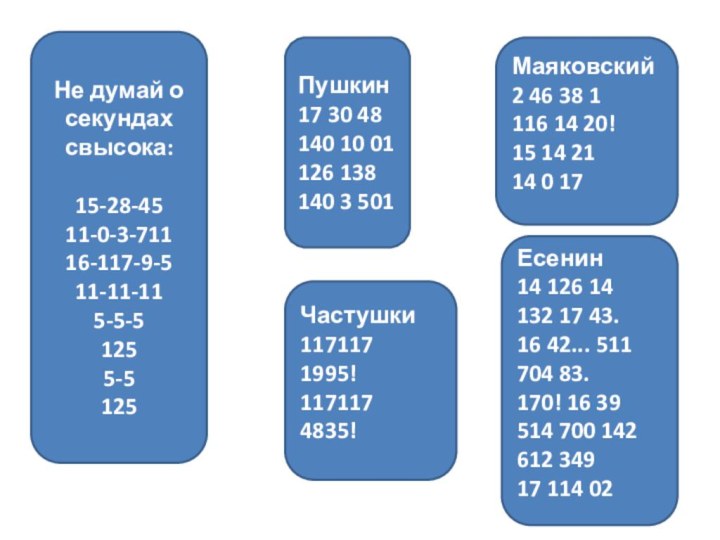 Не думай о секундах свысока: 15-28-45 11-0-3-711 16-117-9-5 11-11-11 5-5-5 125 5-5