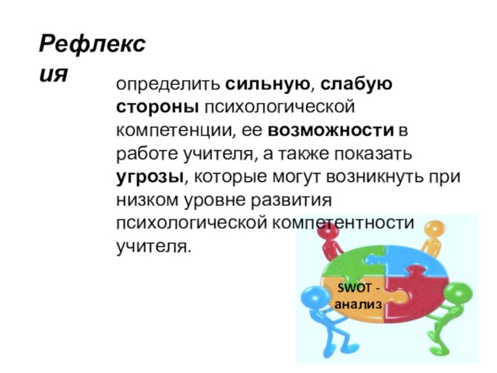 Рефлексия SWOT -анализопределить сильную, слабую стороны психологической компетенции, ее возможности в работе учителя,