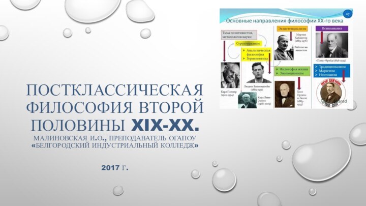 Постклассическая философия Второй половины XIX-XX. Малиновская И.О., преподаватель ОГАПОУ «Белгородский индустриальный колледж»