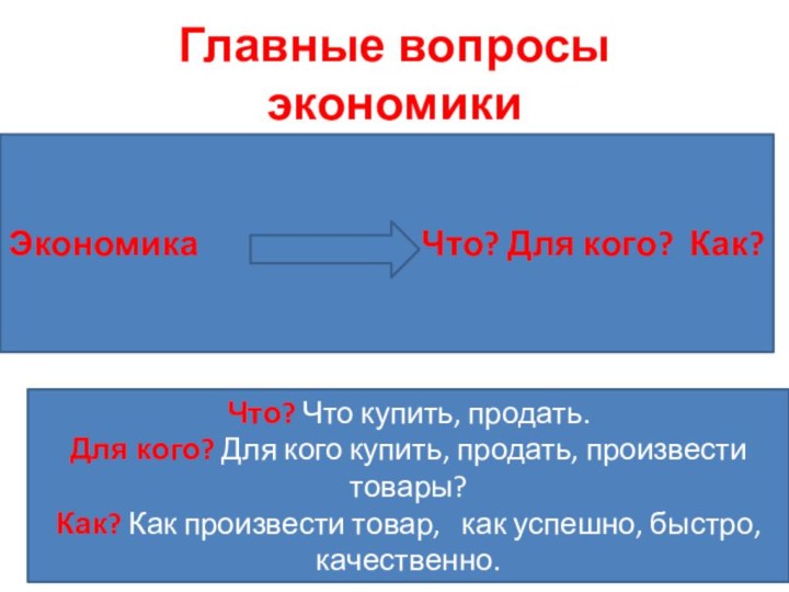 Главные вопросы экономикиЭкономика