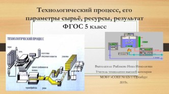 Технологический процесс его параметры сырьё, ресурсы, результат ФГОС 5 класс