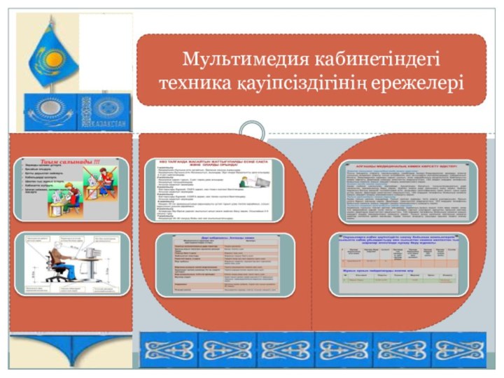 Мультимедия кабинетіндегі техника қауіпсіздігінің ережелері