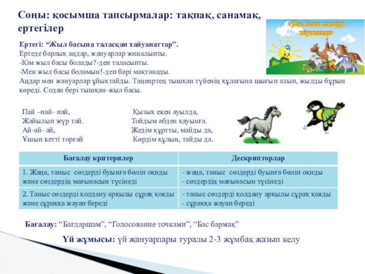 Ертегі: “Жыл басына таласқан хайуанаттар”. Ертеде барлық аңдар, жануарлар жиналыпты.-Кім жыл басы