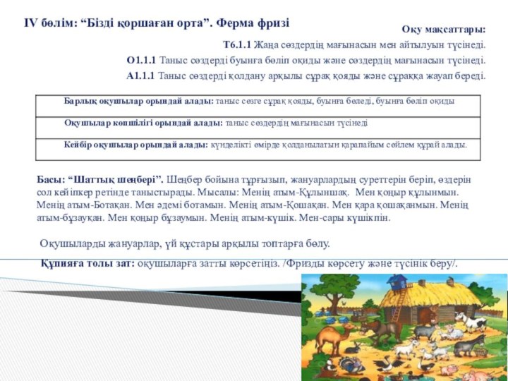 IV бөлім: “Бізді қоршаған орта”. Ферма фризіОқу мақсаттары:Т6.1.1 Жаңа сөздердің мағынасын мен