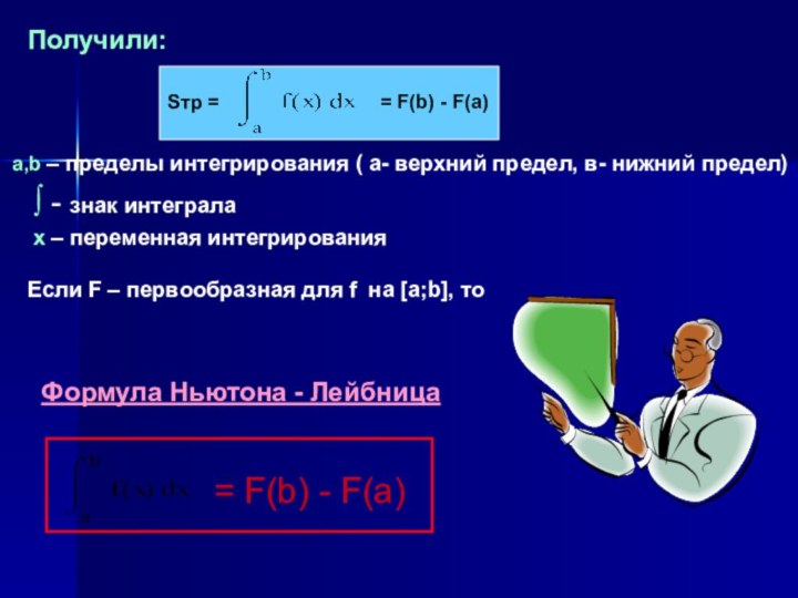 Sтр == F(b) - F(а)Получили:= F(b) - F(а)а,b – пределы интегрирования (