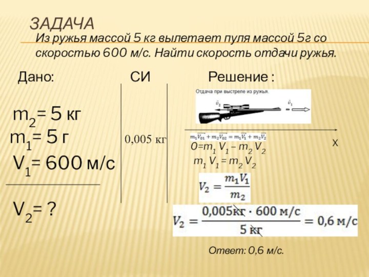 Задача   Из ружья массой 5 кг вылетает пуля массой 5г