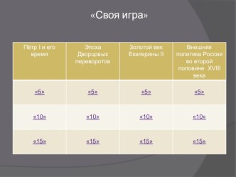 Презентация Экономическое развитие России в XVIII веке