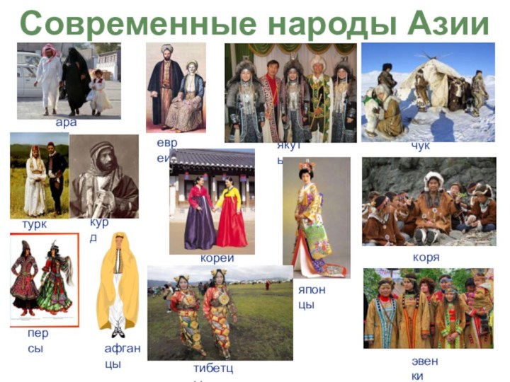 Какой народ является самым северным народом евразии. Народы Евразии. Народы Азии список. Современные народы Евразии. Какие нации живут в Азии.