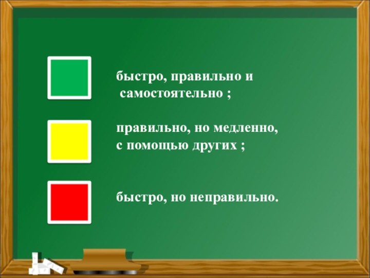 быстро, правильно и самостоятельно ;правильно, но медленно, с помощью других ;быстро, но неправильно.