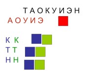 Презентация по обучению грамоте на тему  Буква и звук ы