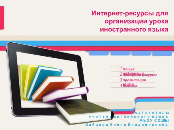 Интернет-ресурсы для организации урока иностранного языкаПодготовила: учитель английского языкаМБОУ СОШ№1 Зайцева Елена ВладимировнаПрезентация сайта Общая информацияИнтернет-ресурсыВыводы