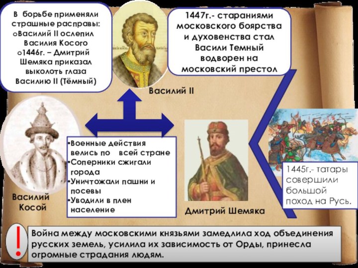 Василий КосойДмитрий ШемякаВоенные действия велись по  всей странеСоперники сжигали городаУничтожали пашни