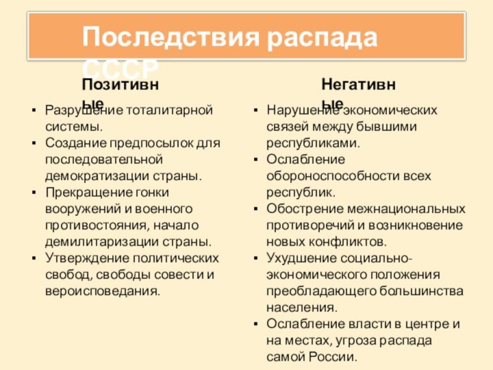 Последствия распада СССРПозитивныеРазрушение тоталитарной системы.Создание предпосылок для последовательной демократизации страны.Прекращение гонки вооружений