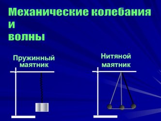 Тест-презентация по теме: Механические колебания и волны.(9.11 кл)