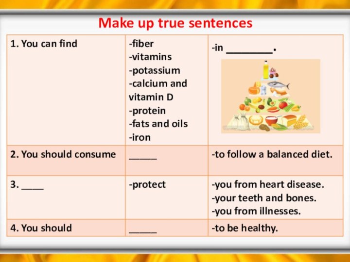 Make up true sentences