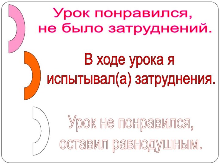 Урок понравился, не было затруднений.В ходе урока я испытывал(а) затруднения.Урок не понравился,оставил равнодушным.