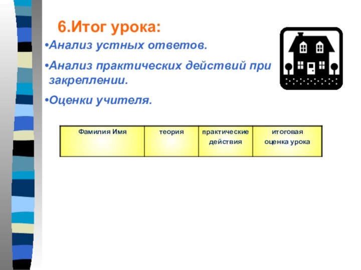 6.Итог урока:  Анализ устных ответов.Анализ практических действий при закреплении.Оценки учителя.