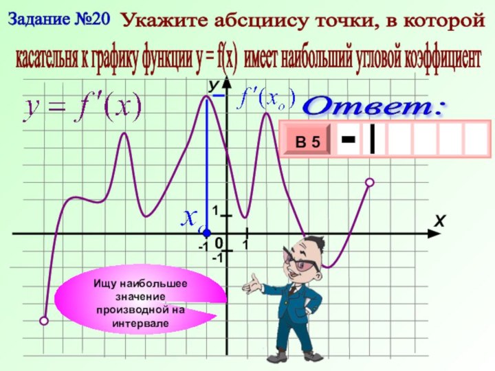 0УХ1-11-1Задание №20 Укажите абсциису точки, в которой касательня к графику функции у