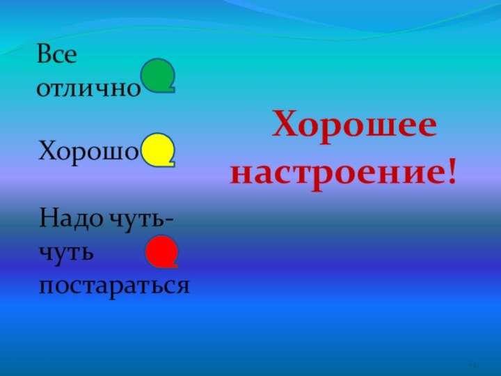 Все отличноХорошоНадо чуть-чуть постараться  Хорошее   настроение!