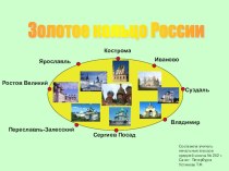 Презентация Золотое кольцо России