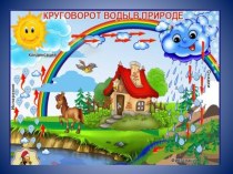 ПРЕЗЕНТАЦИЯ Путешествия капельки в природе