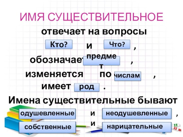 ИМЯ СУЩЕСТВИТЕЛЬНОЕ отвечает на вопросы