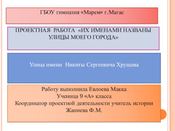 ПРОЕКТНАЯ РАБОТА «ИХ ИМЕНАМИ НАЗВАНЫ УЛИЦЫ МОЕГО ГОРОДА» ГБОУ гимназия «Марем» г.МагасУлица