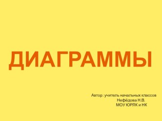 Презентация по математике  Диаграммы (4 класс)