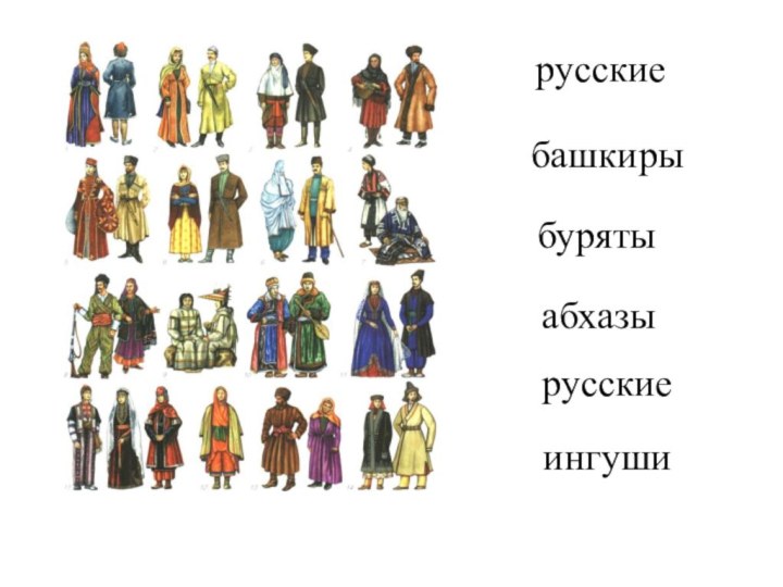 Народы компактно проживающие в пределах урала. Буряты и башкиры. Буряты и татары. Буряты и русские.